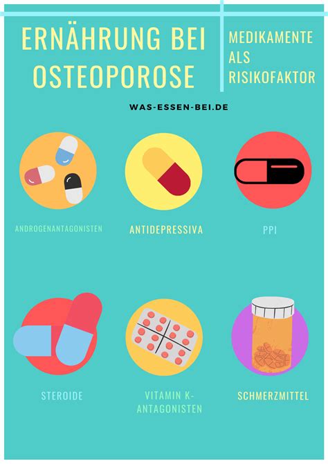 svbgo|neue osteoporose medikamente 2021.